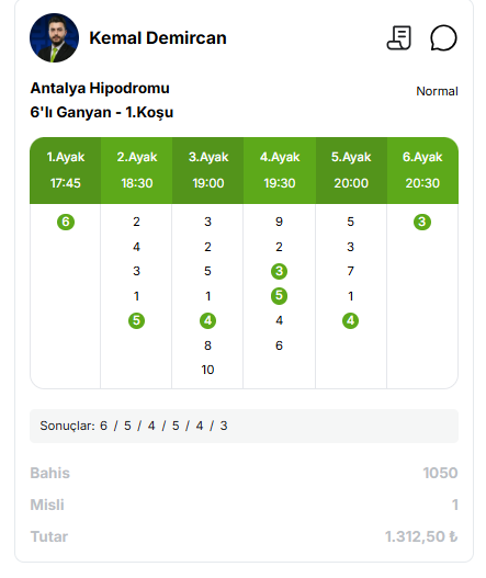 Cemil Amaç tweet media