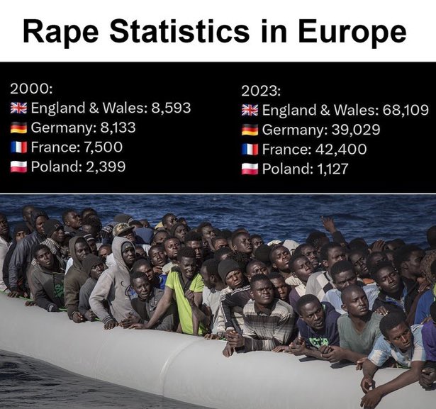 N Ecc 🏴󠁧󠁢󠁥󠁮󠁧󠁿🏴󠁧󠁢󠁥󠁮󠁧󠁿🏴󠁧󠁢󠁥󠁮󠁧󠁿 tweet media