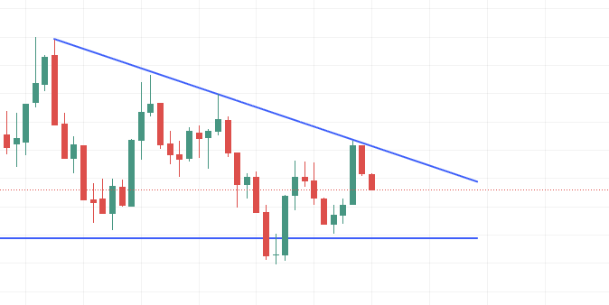 SPXplays | Options Trading tweet media