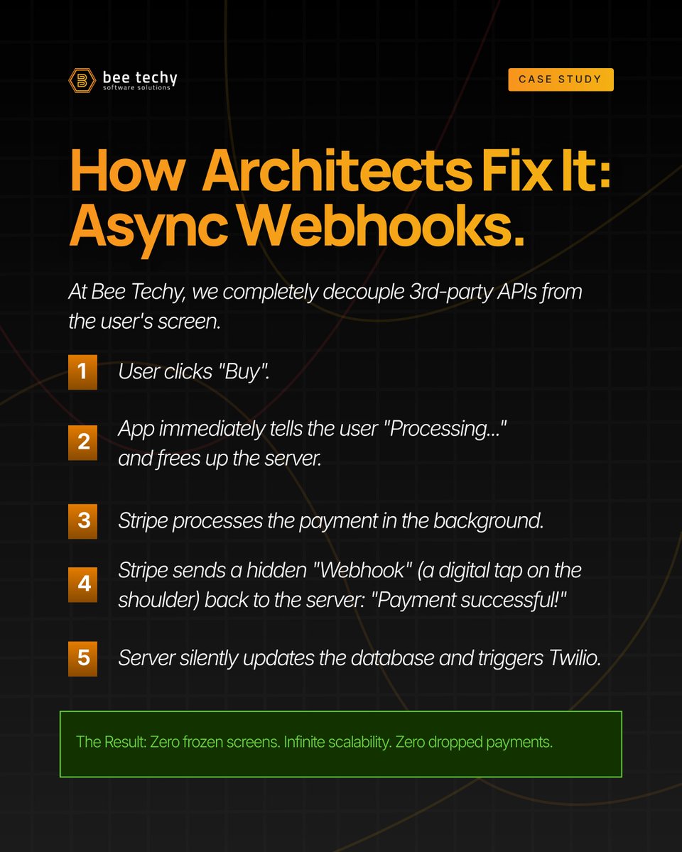 Bee Techy, LLC. tweet media