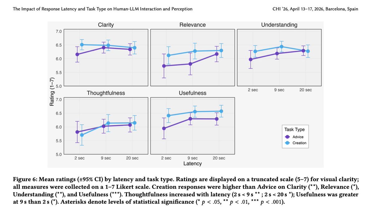 jakub rusiecki tweet media