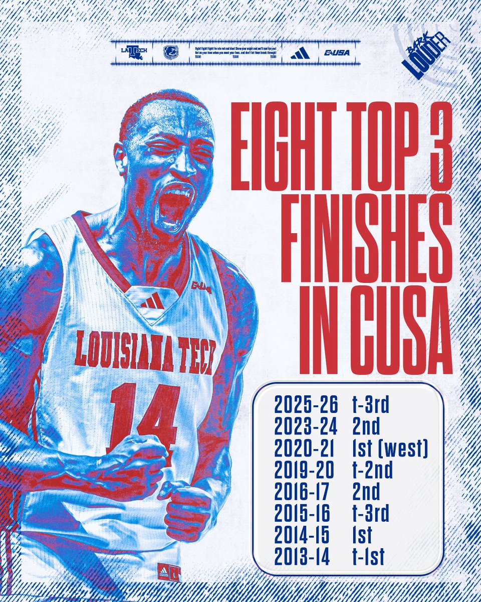 Bulldog Basketball 🐶🏀 tweet media