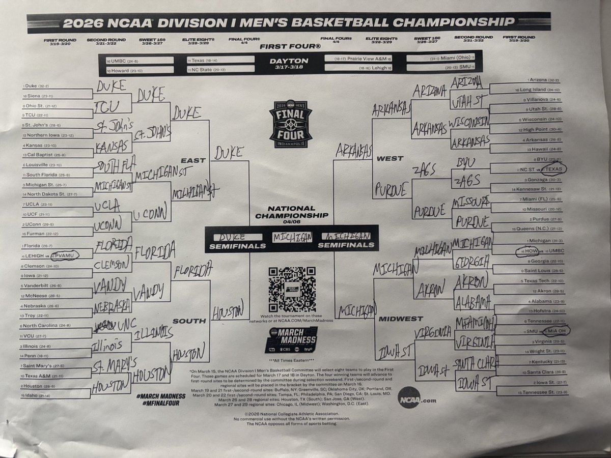 Austin Bechtold tweet media