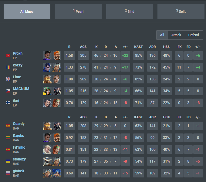 EP Proxh tweet media