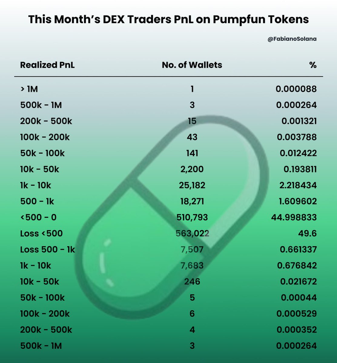 fabiano.sol tweet media