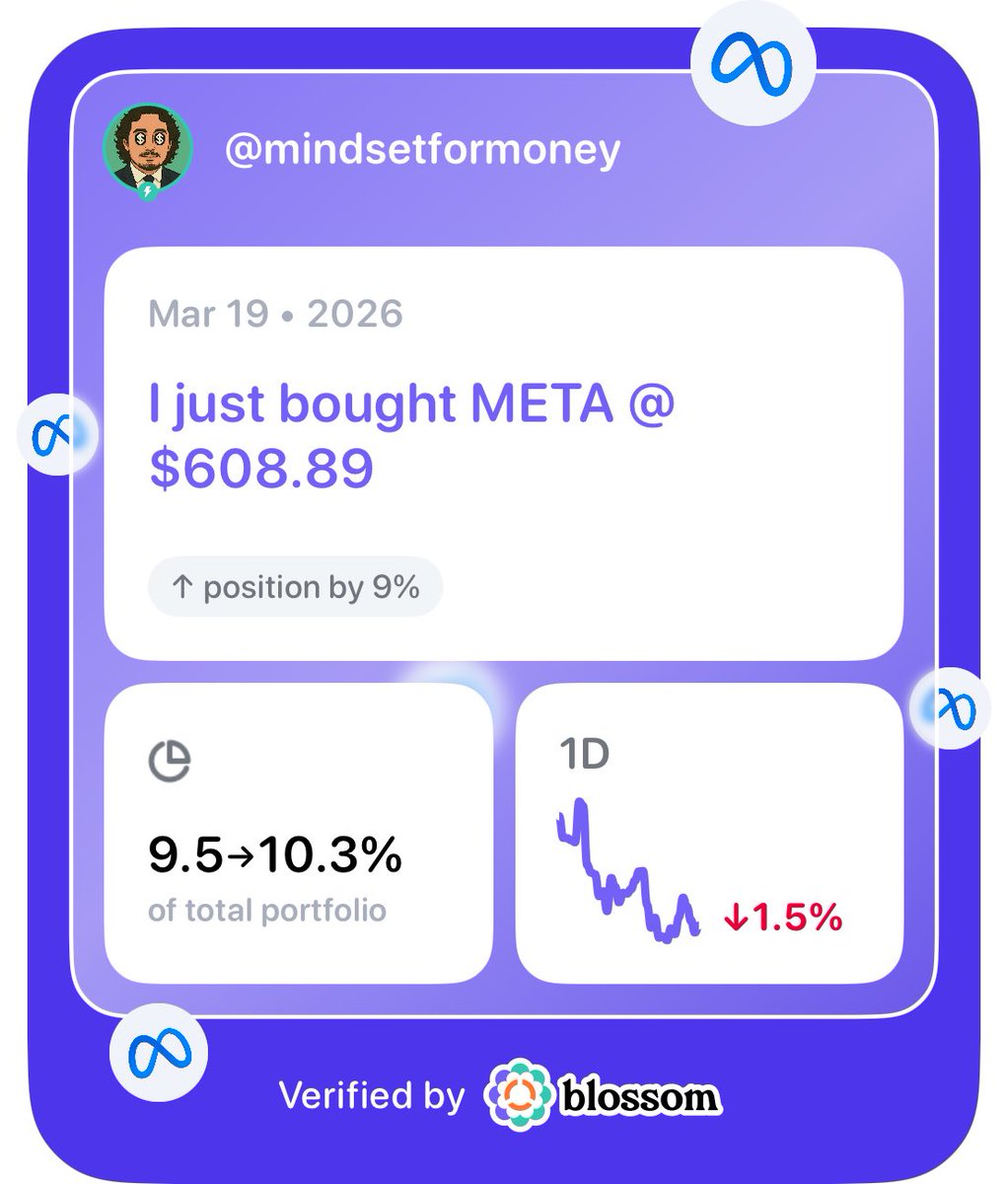 Mindset for Money tweet media