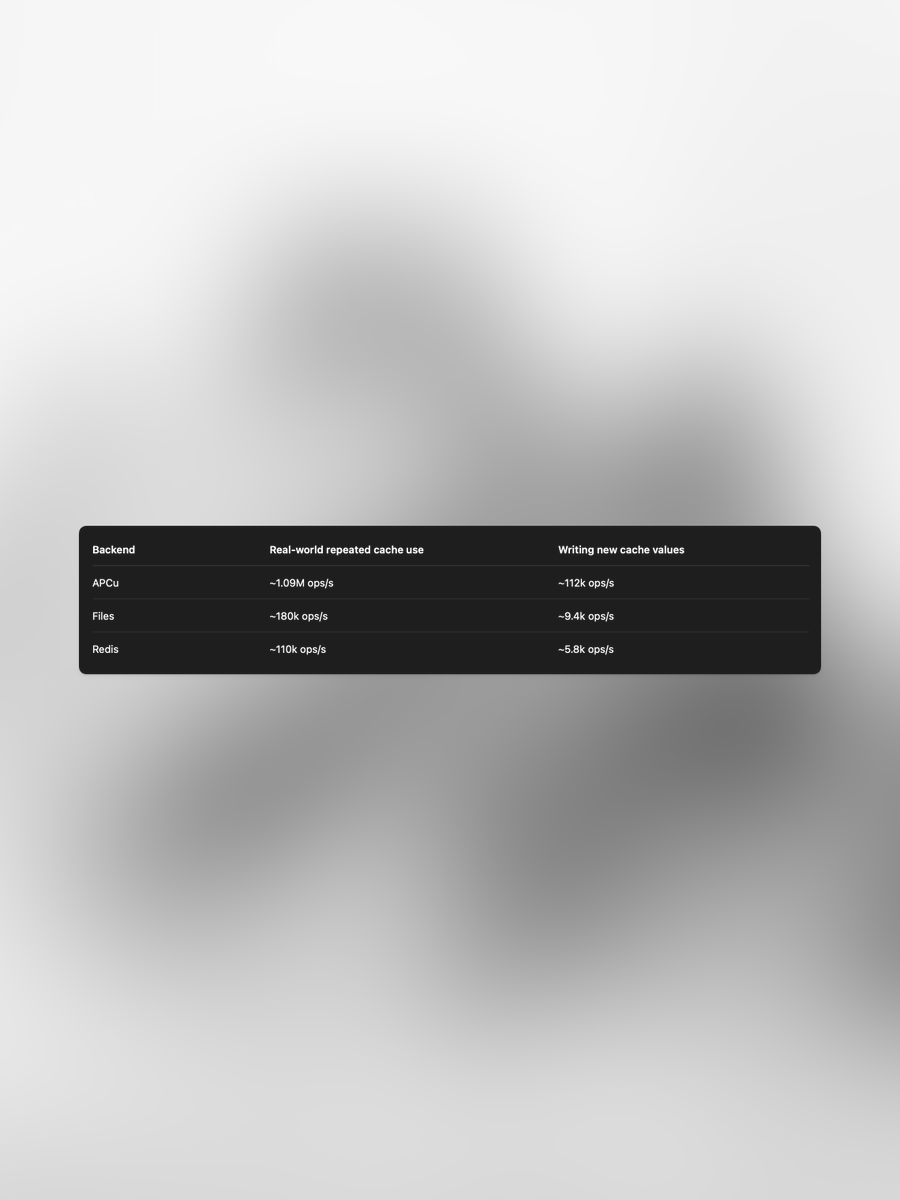 AltumCode // Fabian tweet media