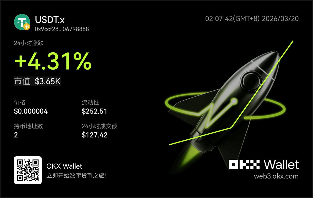 Crypbex.io tweet media