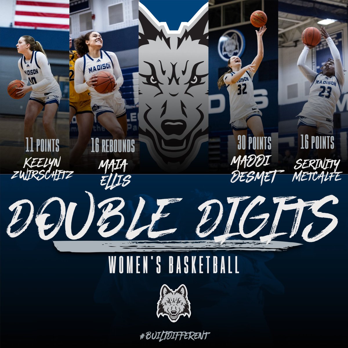 Madison College Women’s Basketball tweet media