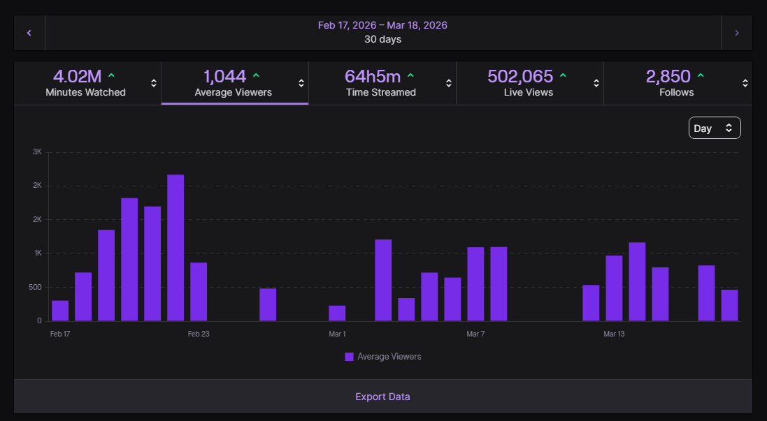 كريسبور tweet media
