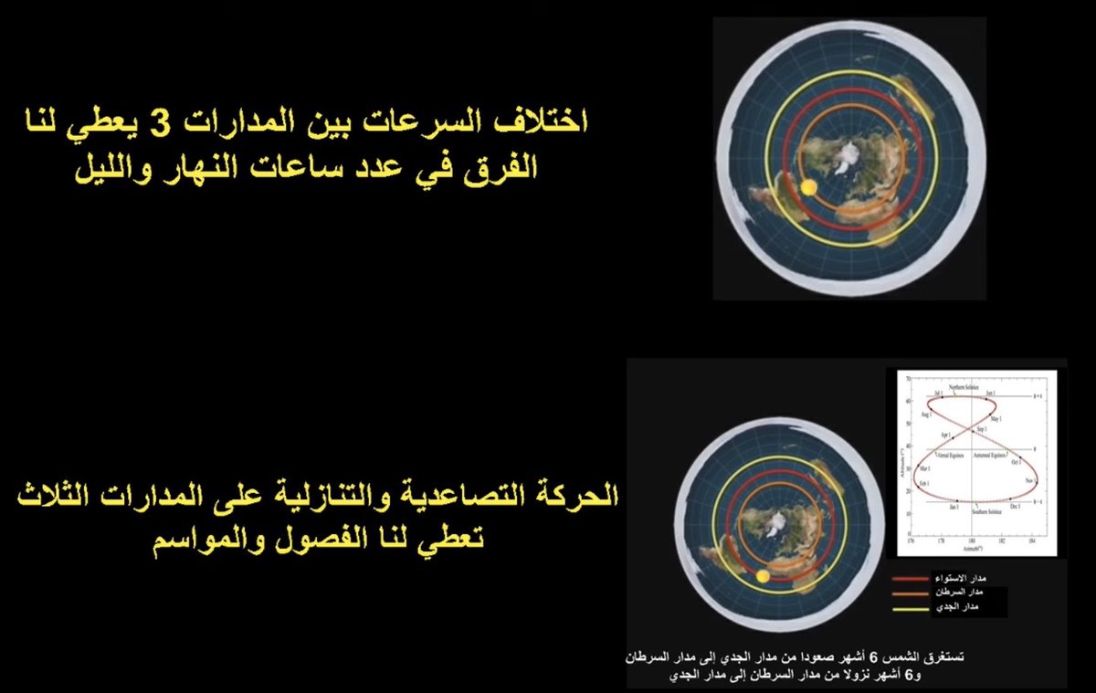 متفكر tweet media