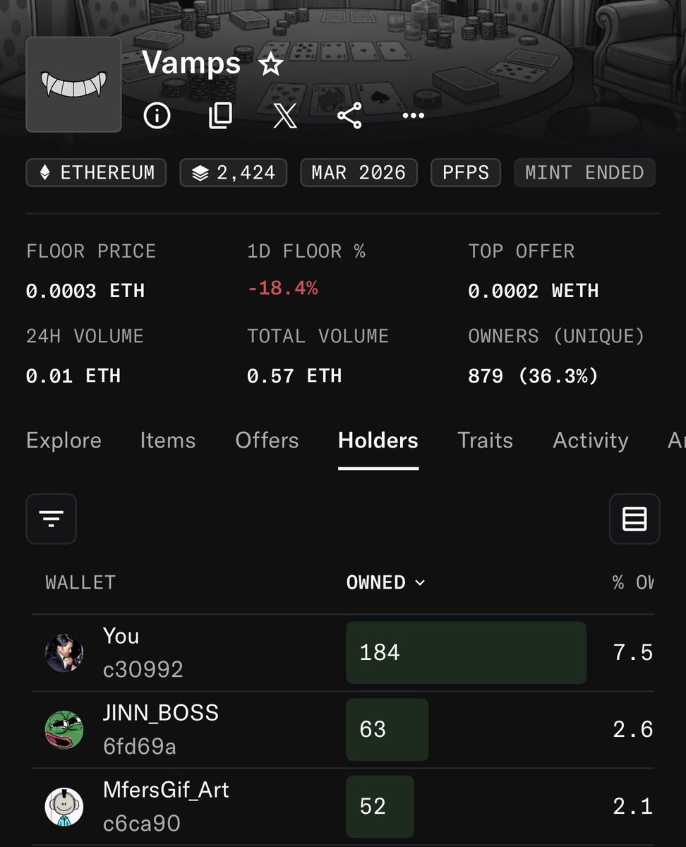 Naked Army Foundation tweet media