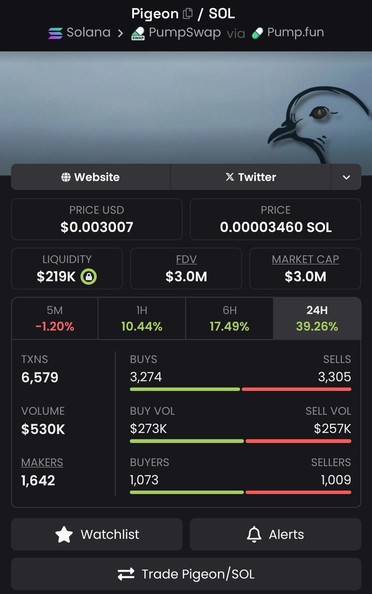 𝑬𝒍~𝑽 🥷 tweet media