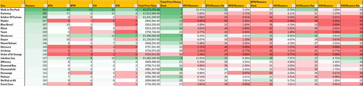 Ciarán Ó Deoráin tweet media