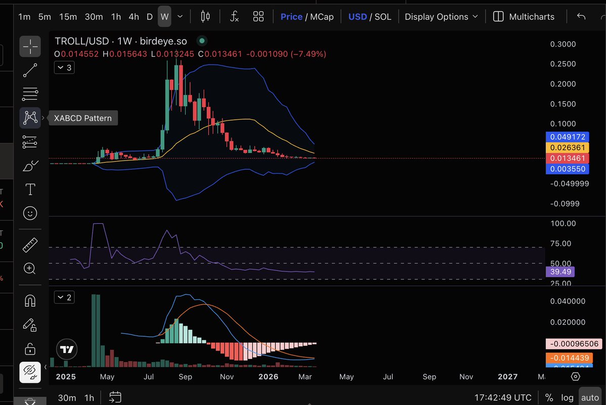 Davy 🦆 tweet media