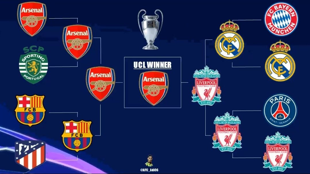 El Gori ARSENAL! tweet media