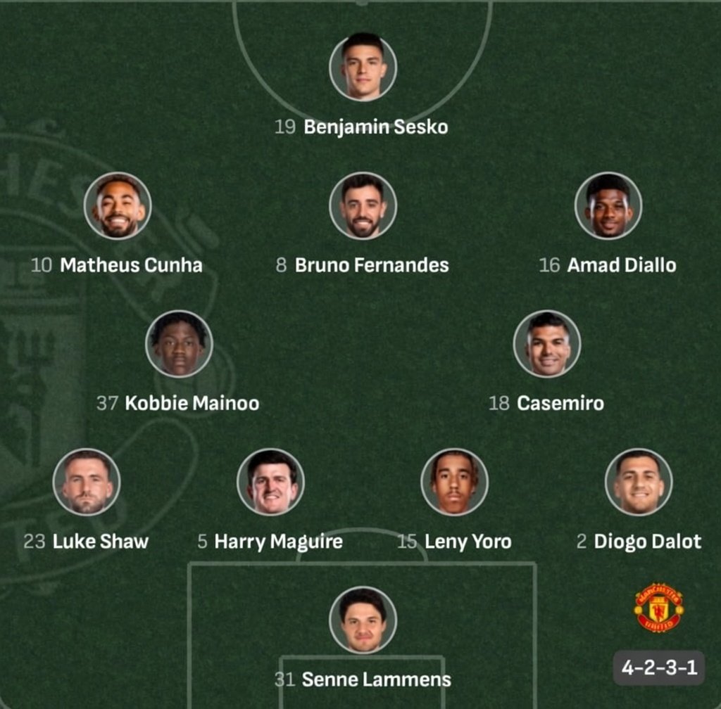 United update 🏴󠁧󠁢󠁥󠁮󠁧󠁿🇳🇬 tweet media