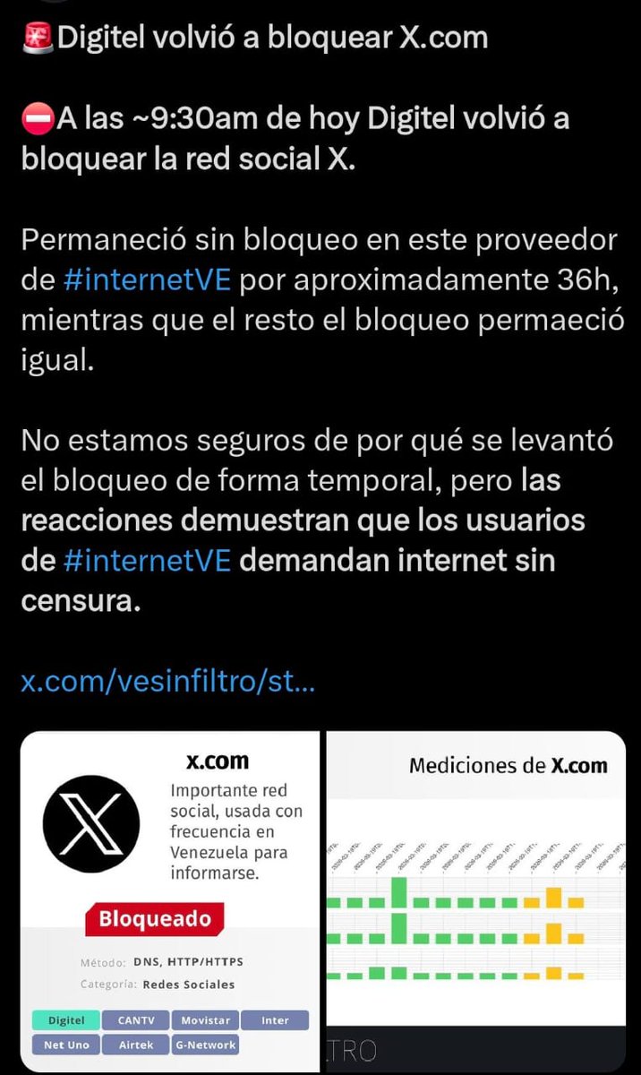 Reporte Ya tweet media