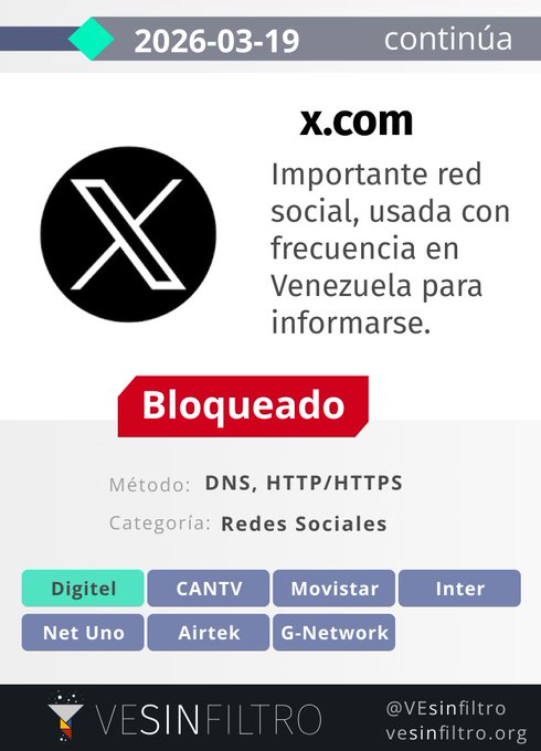 Reporte Ya tweet media