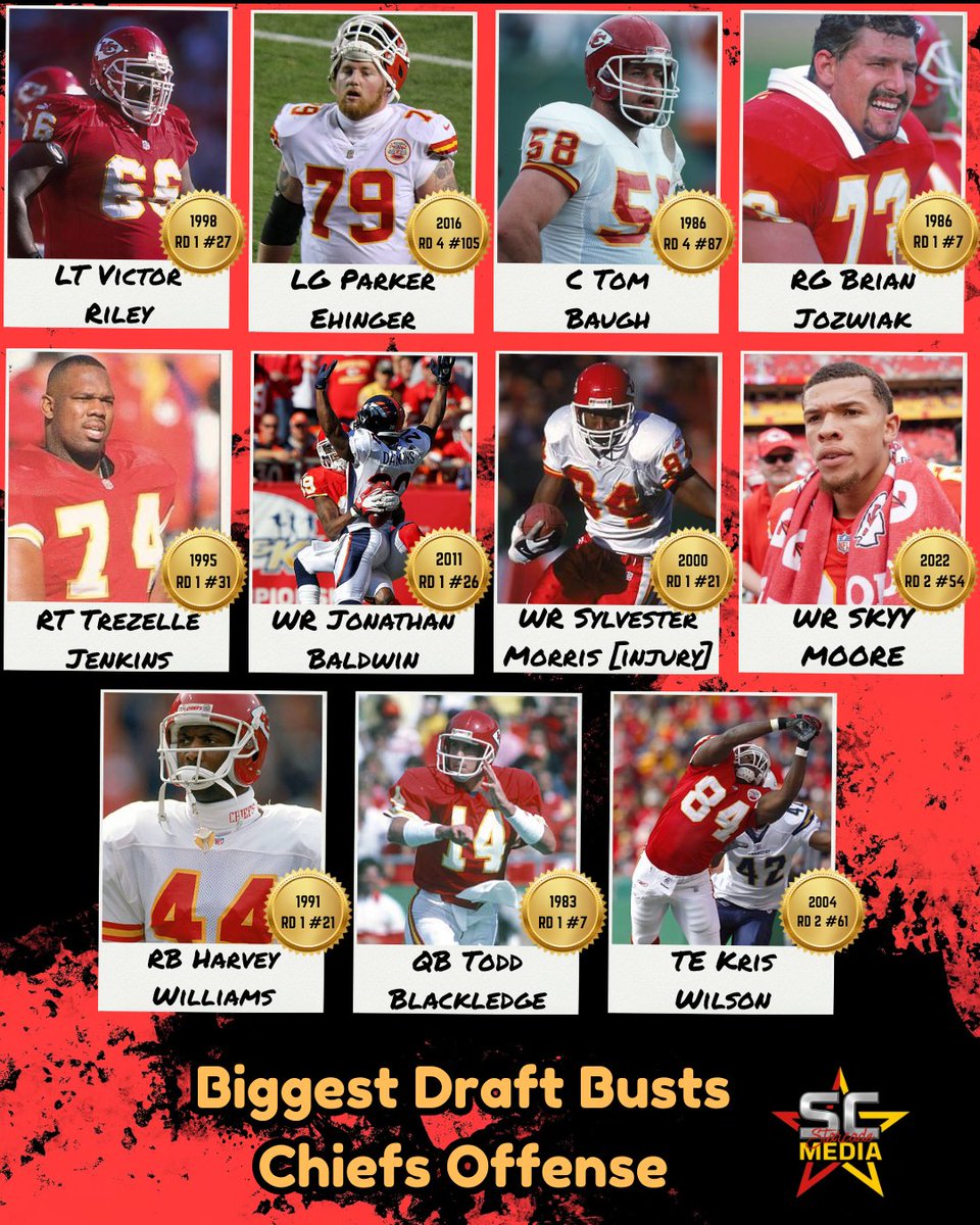 Starcade Media tweet media