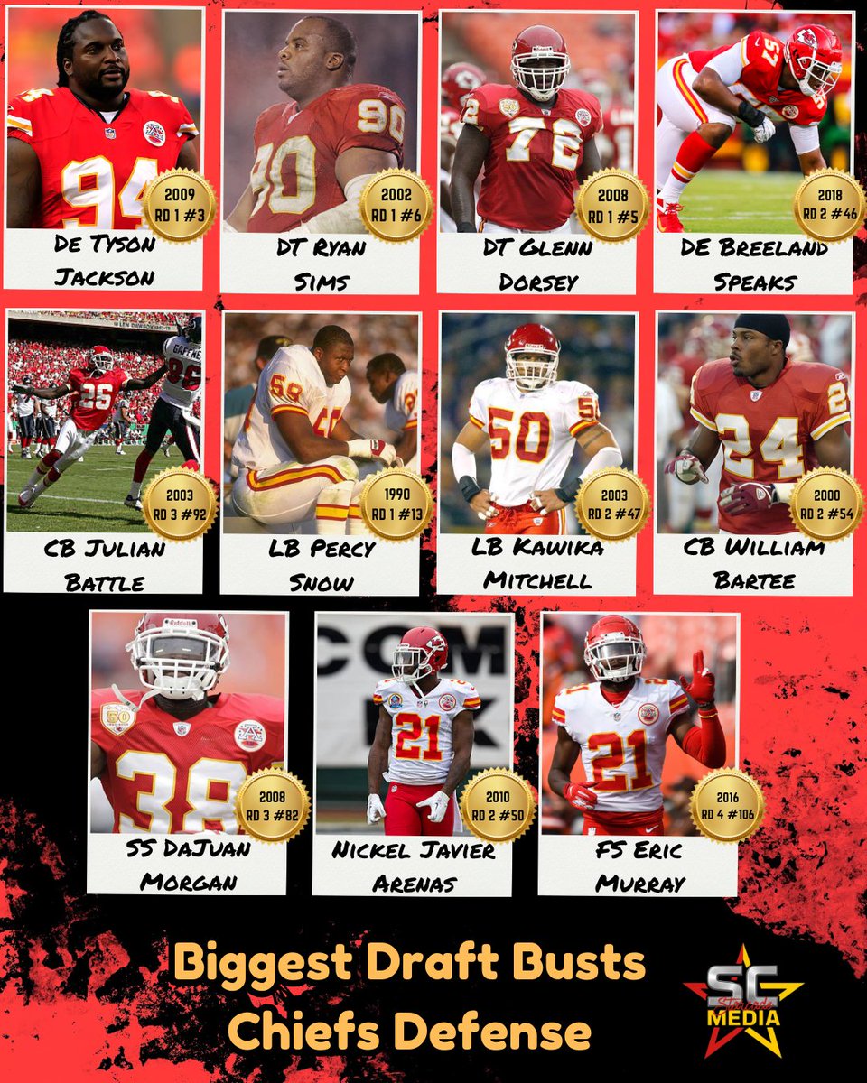 Starcade Media tweet media