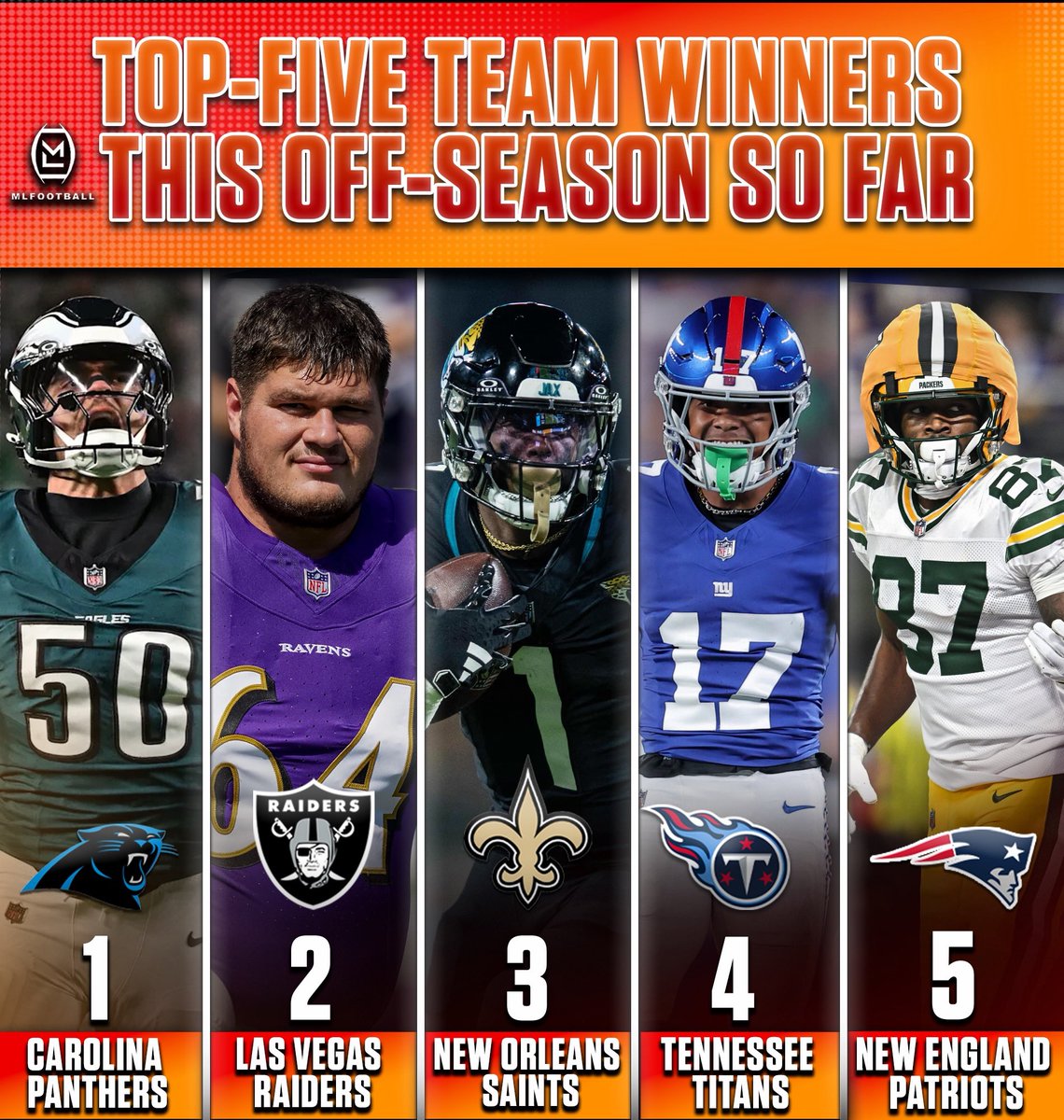 MLFootball tweet media