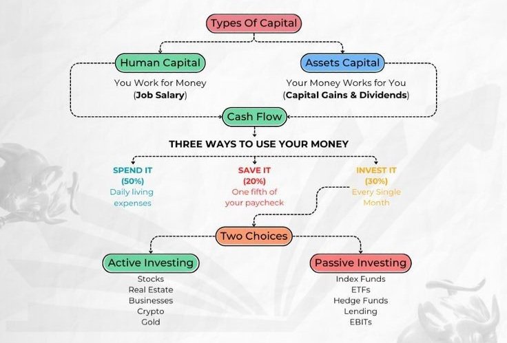 📉 TRADE SEMINARY 📈 tweet media