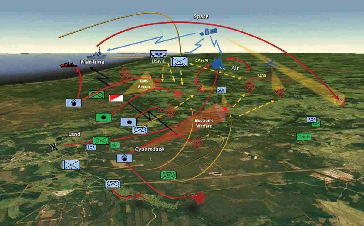Global Strategy tweet media