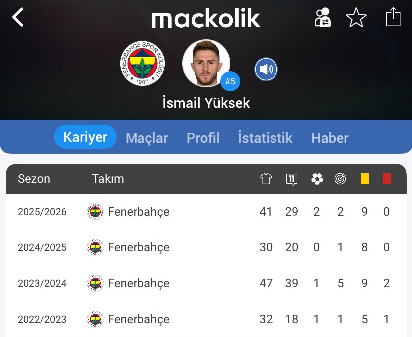 Utku 🦅 tweet media