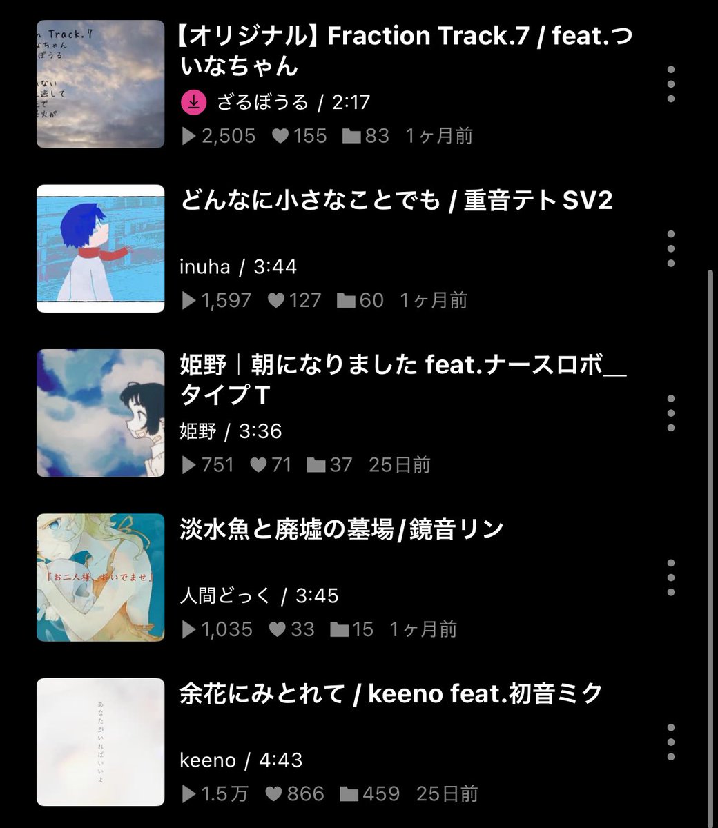 ろあ tweet media