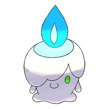 Alexander The Imp tweet media