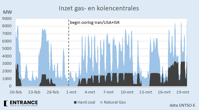 Martien Visser tweet media