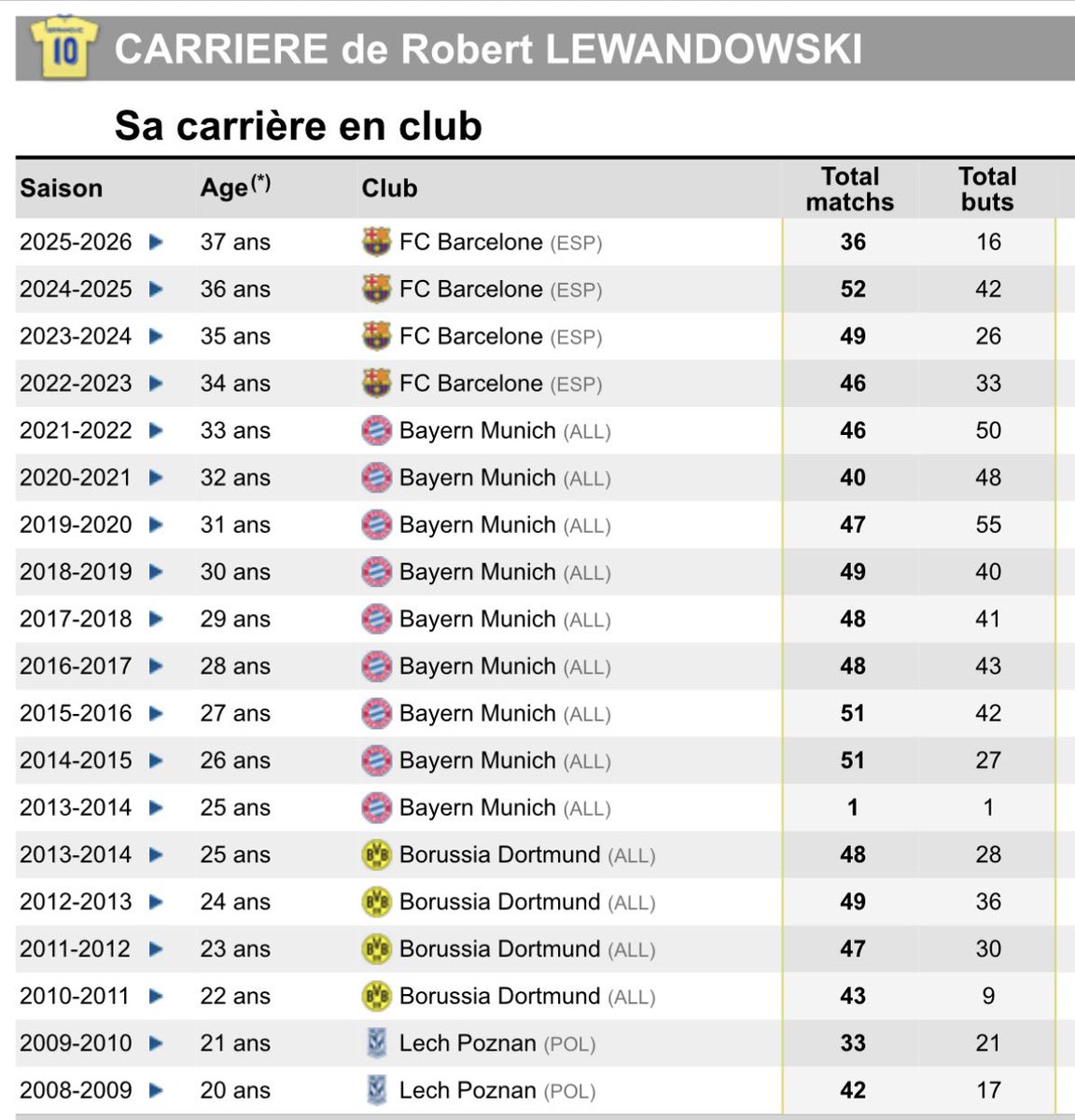 LAST SEASON tweet media