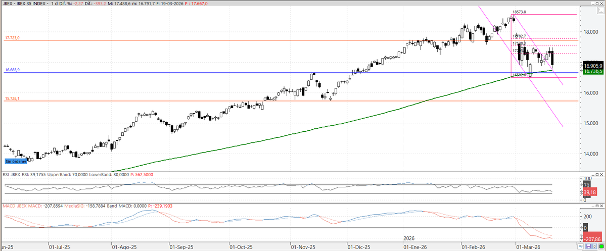 Luismixx tweet media