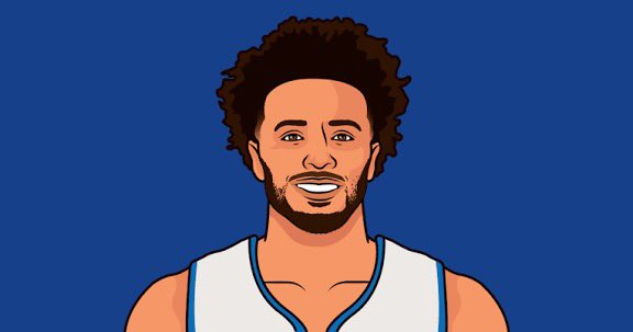 Hoop Muse tweet media