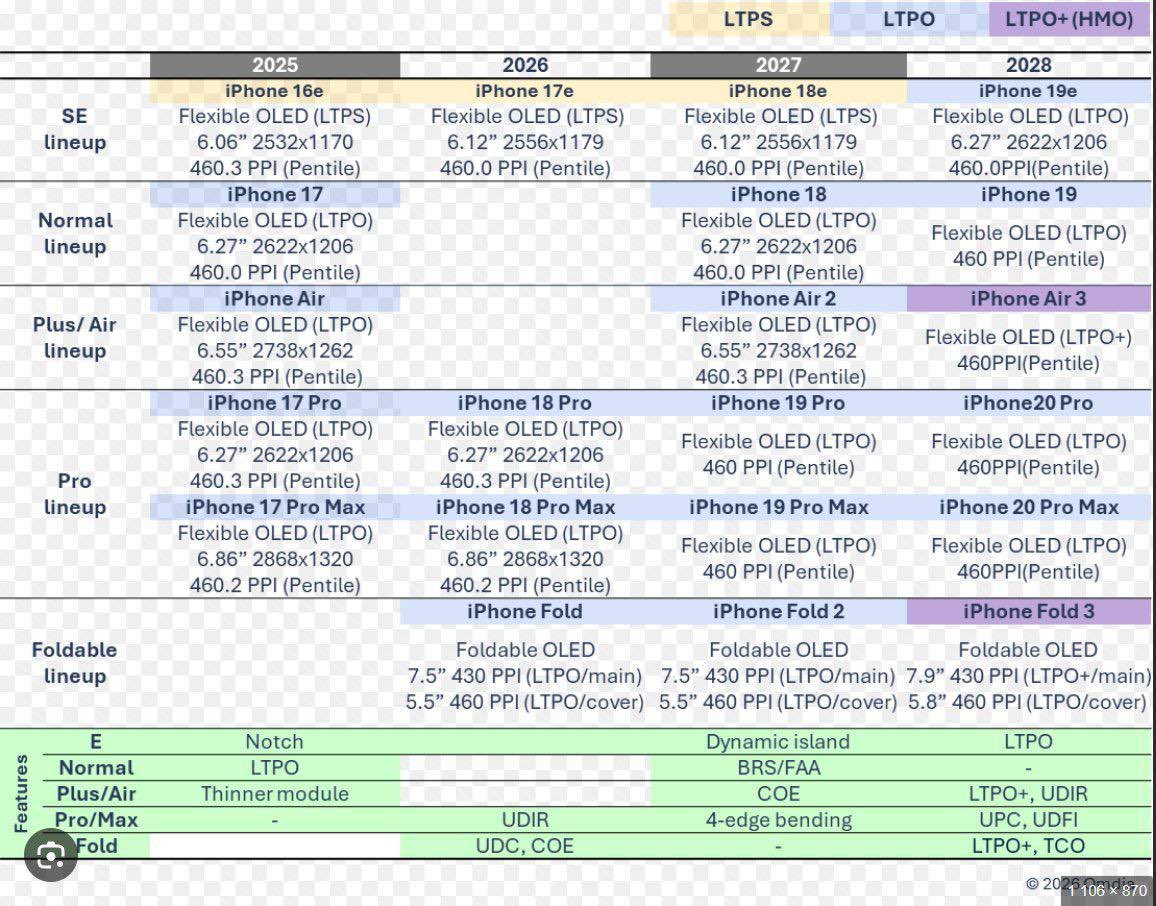 Anto.Tech tweet media