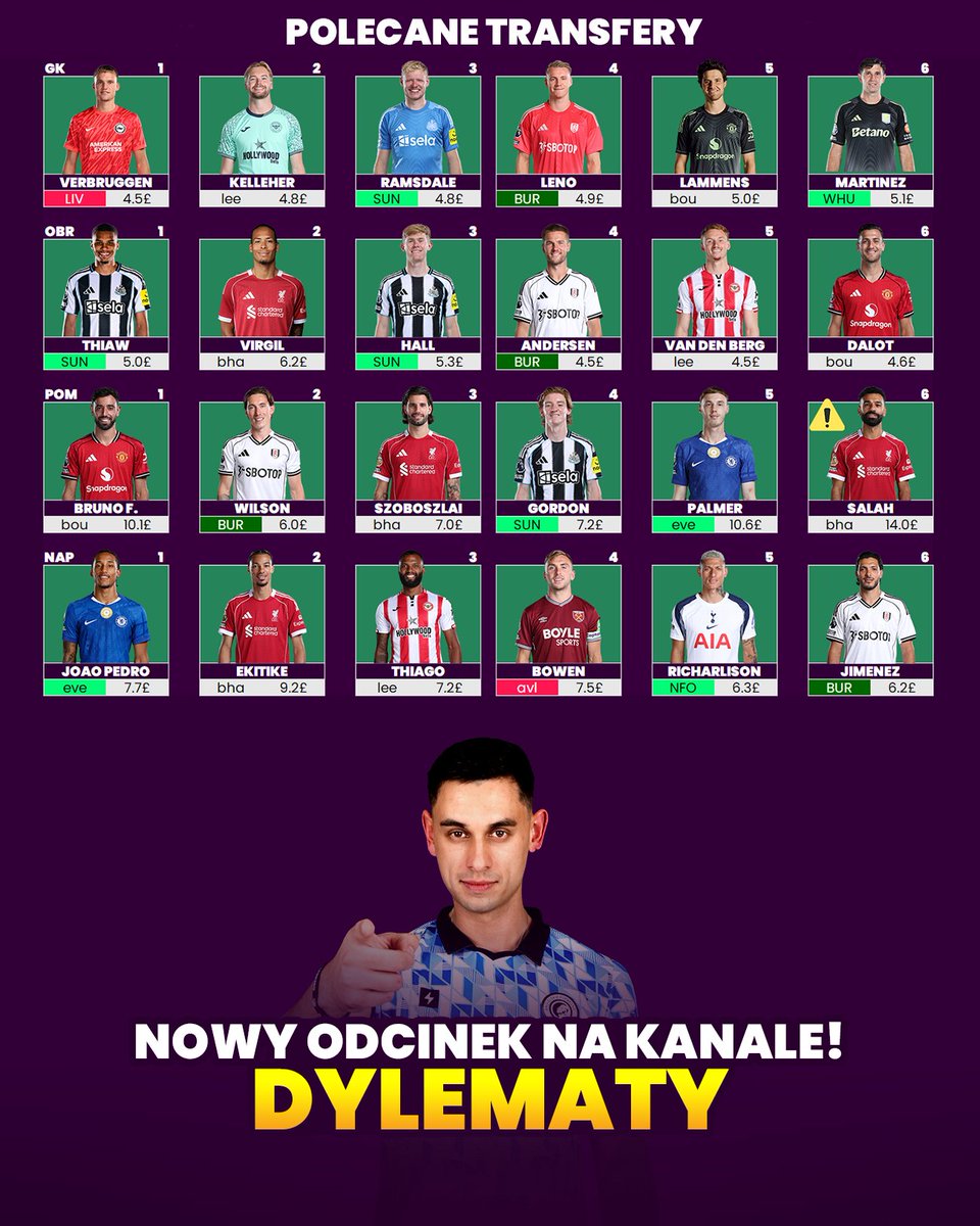 Hot or Not? #FPL tweet media