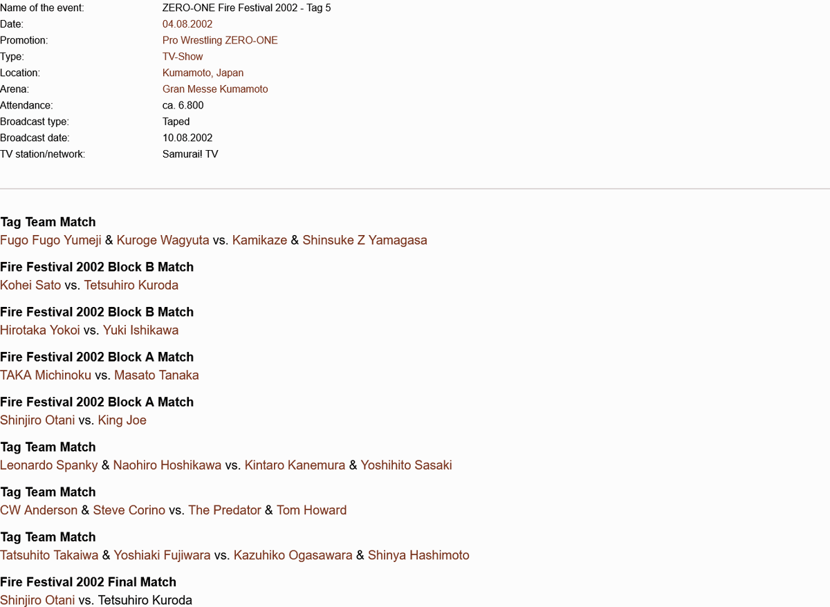 Kris Zellner tweet media