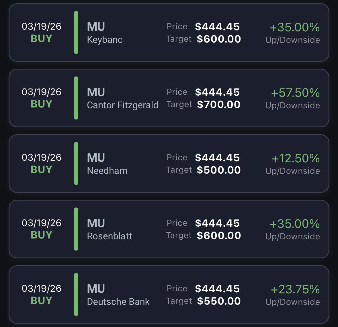 OptionsTrading101 tweet media