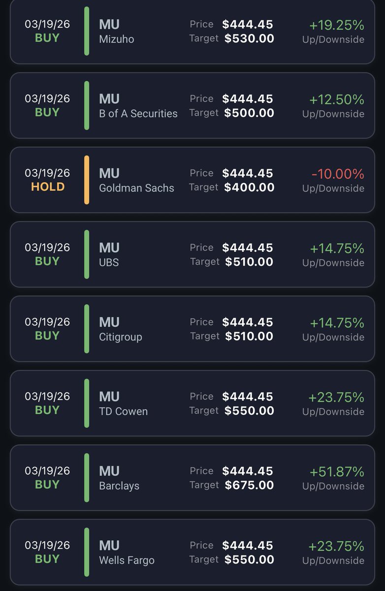 OptionsTrading101 tweet media