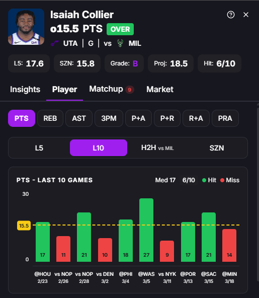 Bill Nye the Betting Guy tweet media