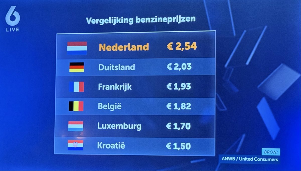 Maarten van den Berg tweet media