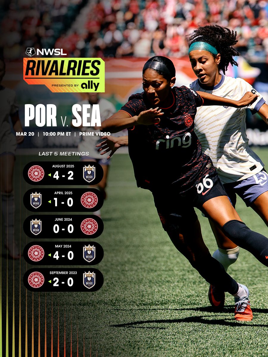 National Women’s Soccer League tweet media