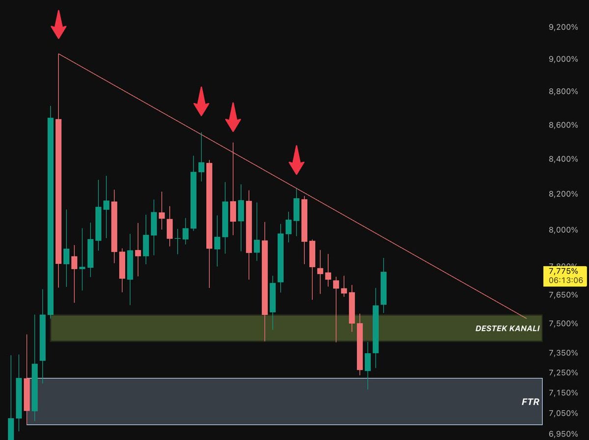 Crypto Beast tweet media