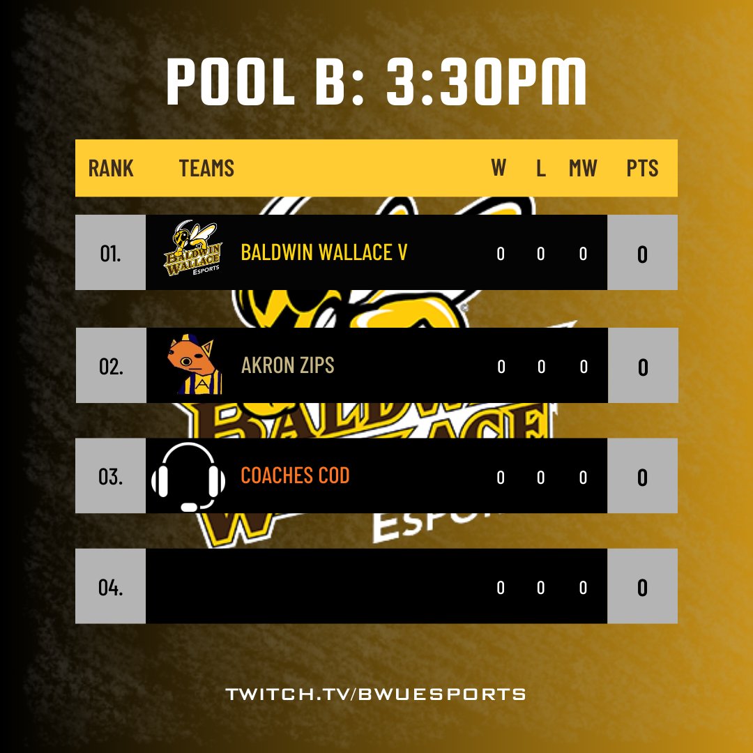 Baldwin Wallace Esports tweet media