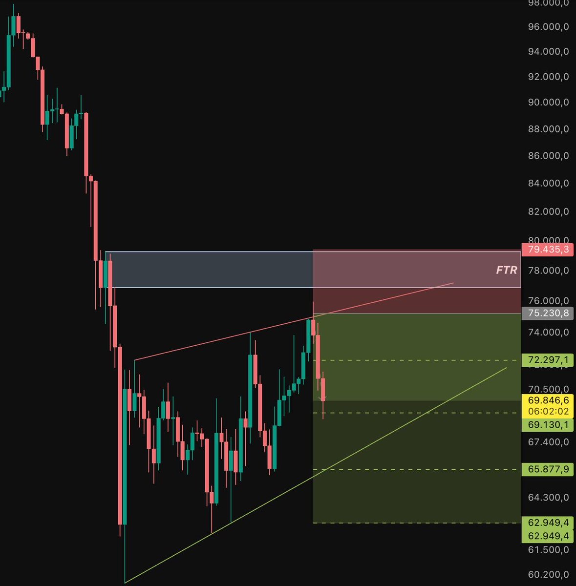 Crypto Beast tweet media