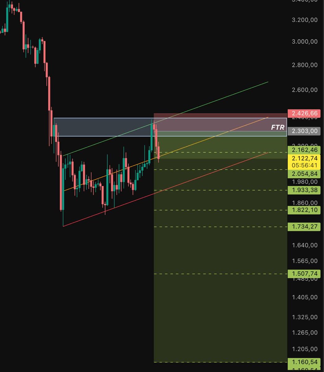 Crypto Beast tweet media