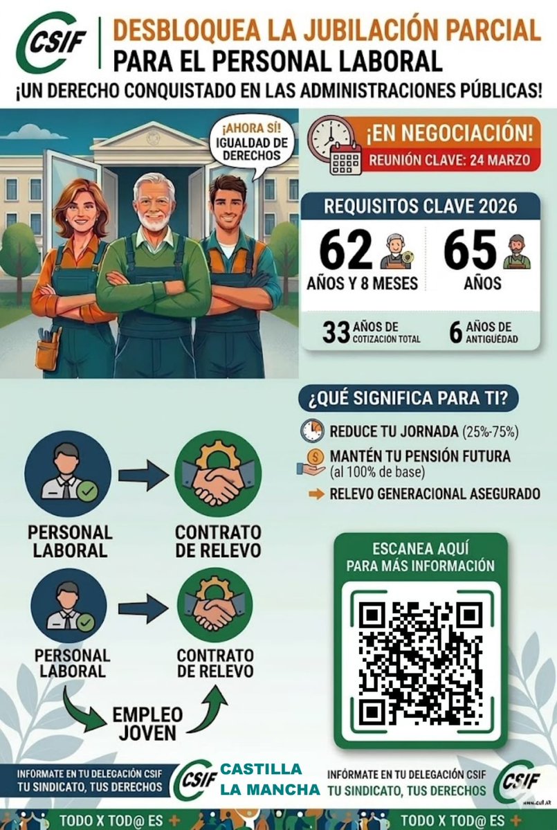 CSIF Castilla-La Mancha tweet media