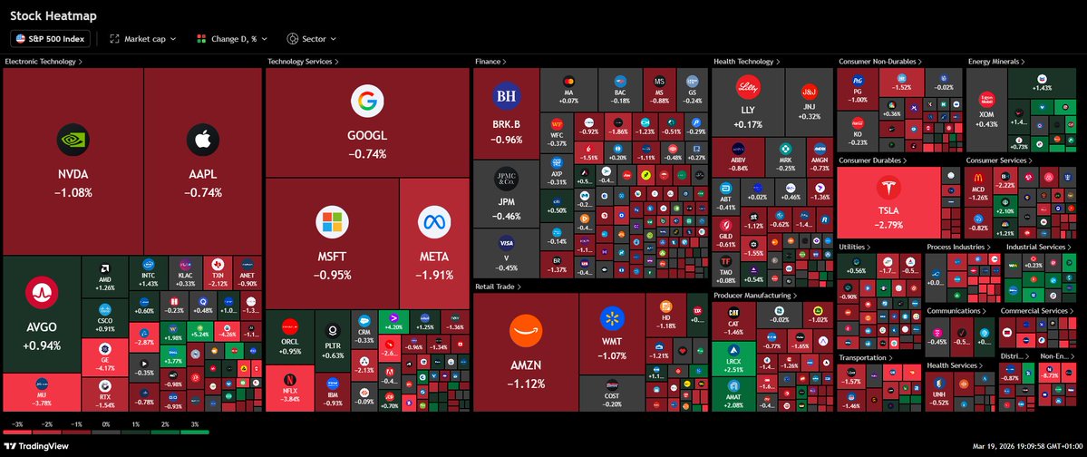 Moving_Markets tweet media