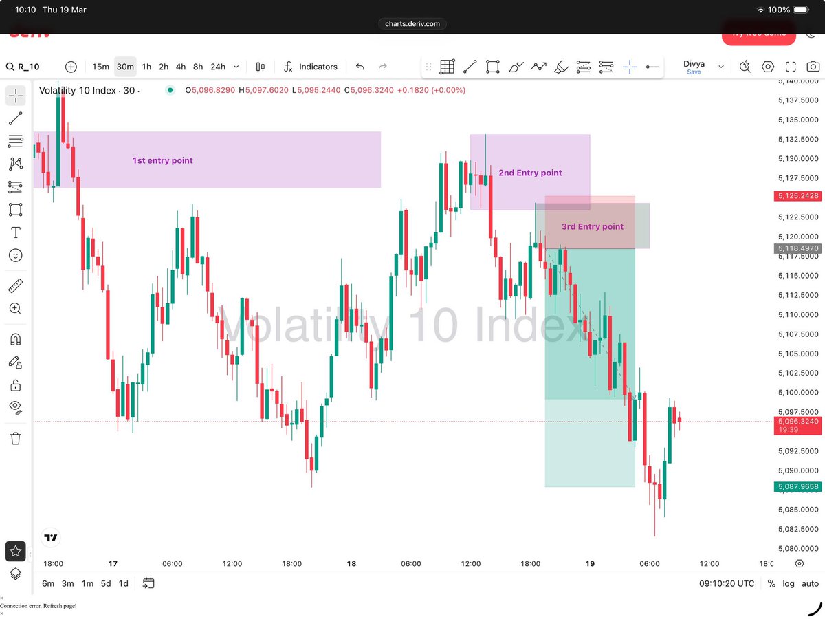 𝑫𝒊𝒗𝒚𝒂 💋💲 tweet media